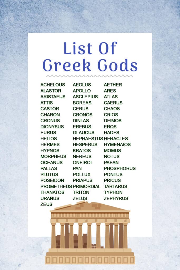 List Of Greek Gods A Z PDF Ecxel CSV CopyLists